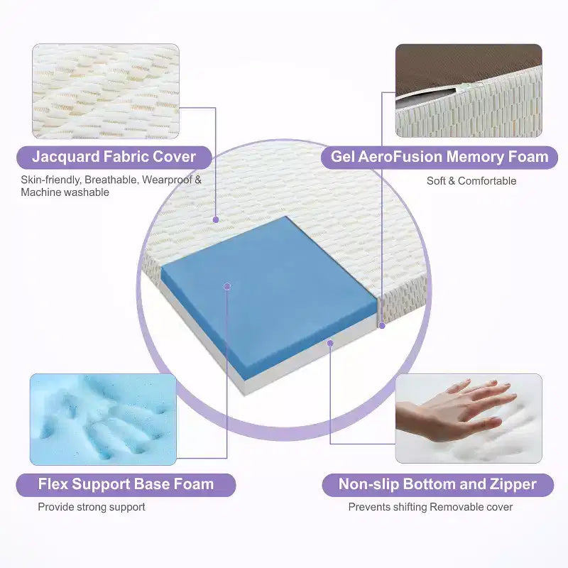 Matelas pliant en mousse à mémoire de forme, crème, 1-2 personnes, Full/Queen/King